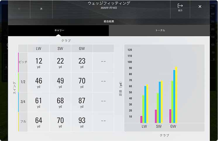 �E�F�b�W����