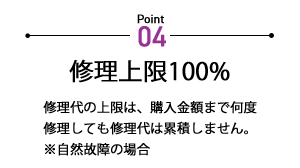 Sۏ i4